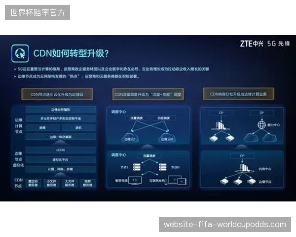 直播技术联盟打通多源信号接入 本季度实现制播灵活调度